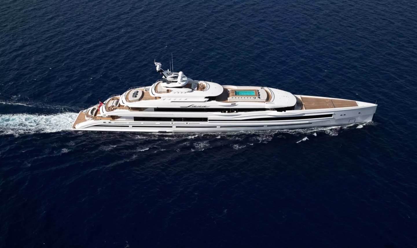 Anguilla Yacht Charters